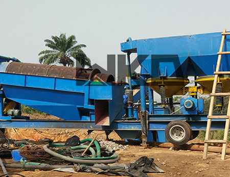 Placer Gold Processing Equipments
