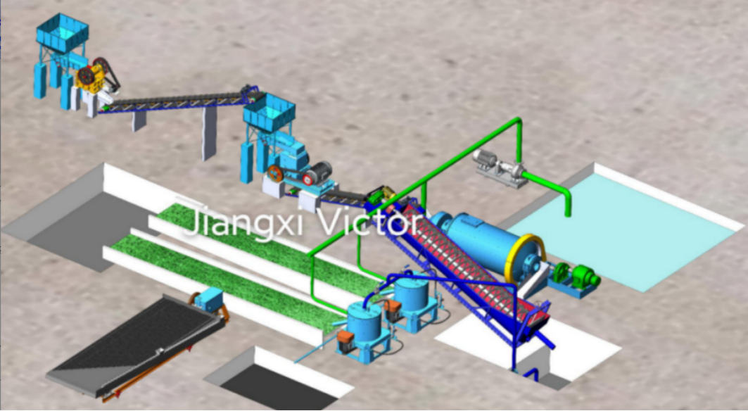 30 TPH Rock Gold Processing